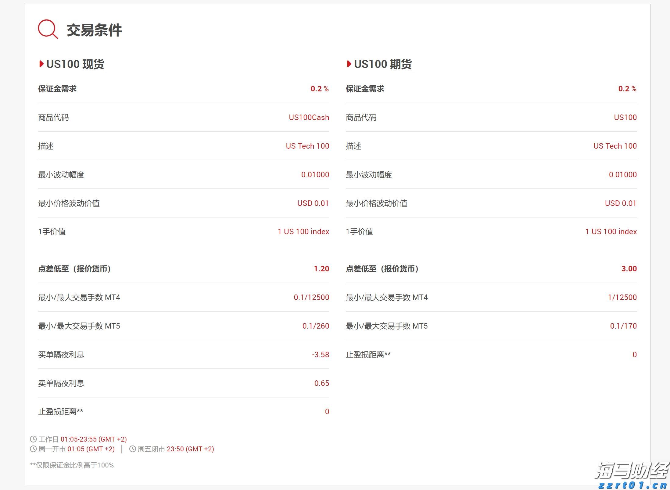张家口治水兴水提升水源涵养功能