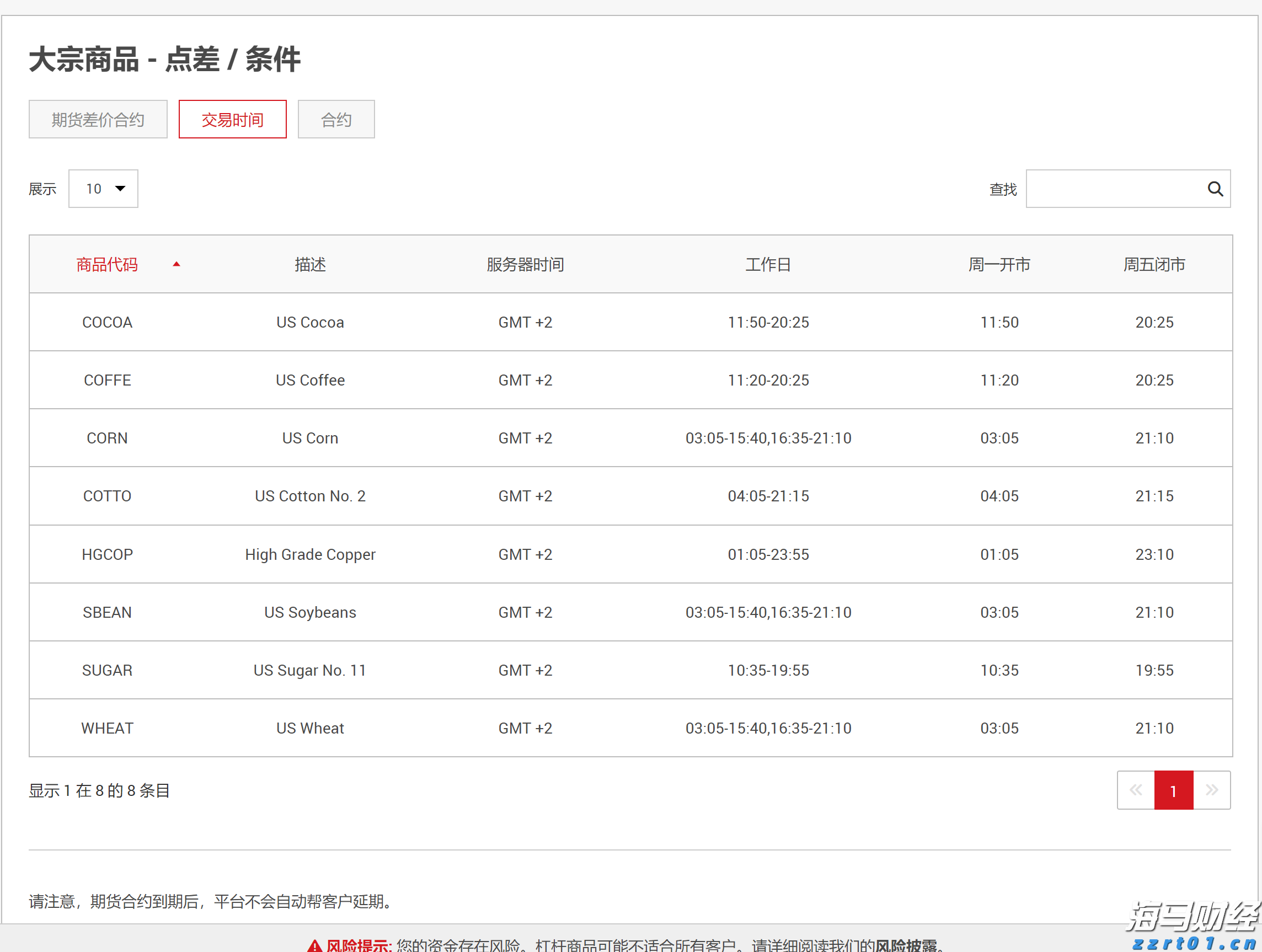 辽宁：向未成年人无底线营销食品违法犯罪行为“亮剑”