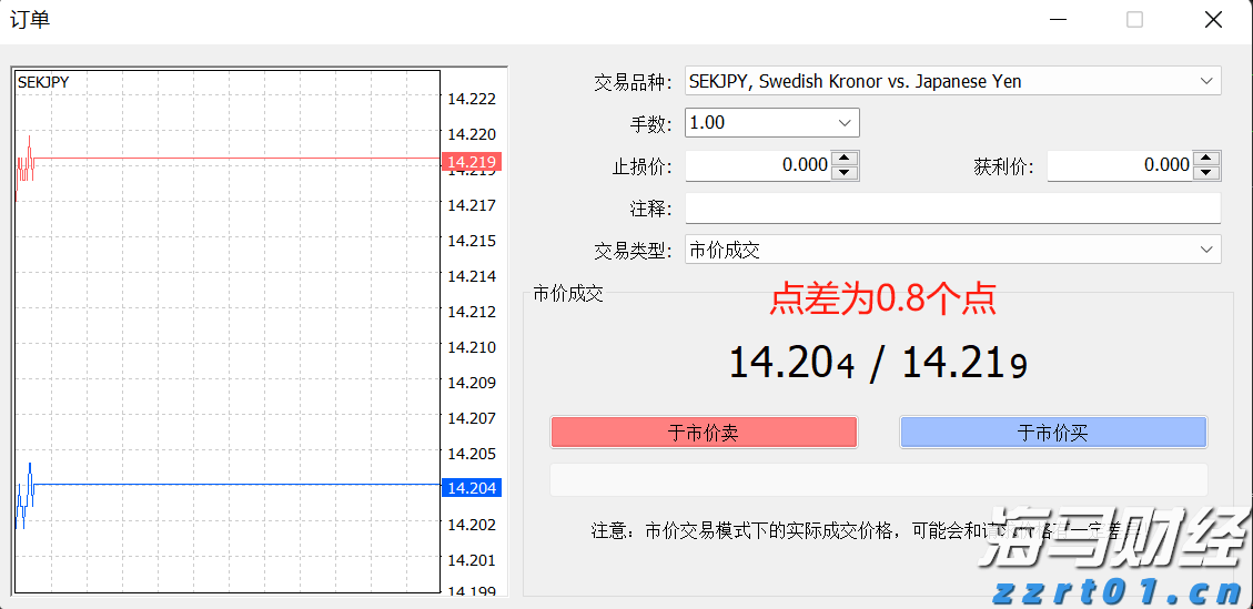 兴业银行连续两年入选标普全球 《可持续发展年鉴（中国版）》