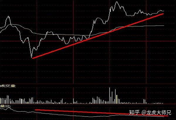 美股异动 | CEA Industries(VAPE.US)股价飙升超620%，拟打造全球最大公开交易币安币金库