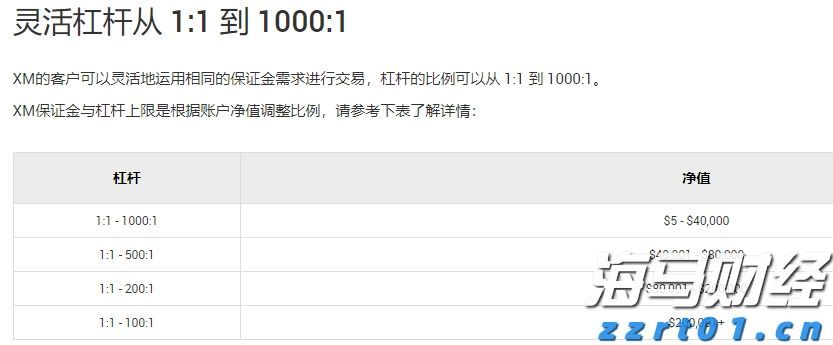 A股前市动态 | 英伟达(NVDA.US)涨幅超3% 创历史新高 A股7月新开户激增71%