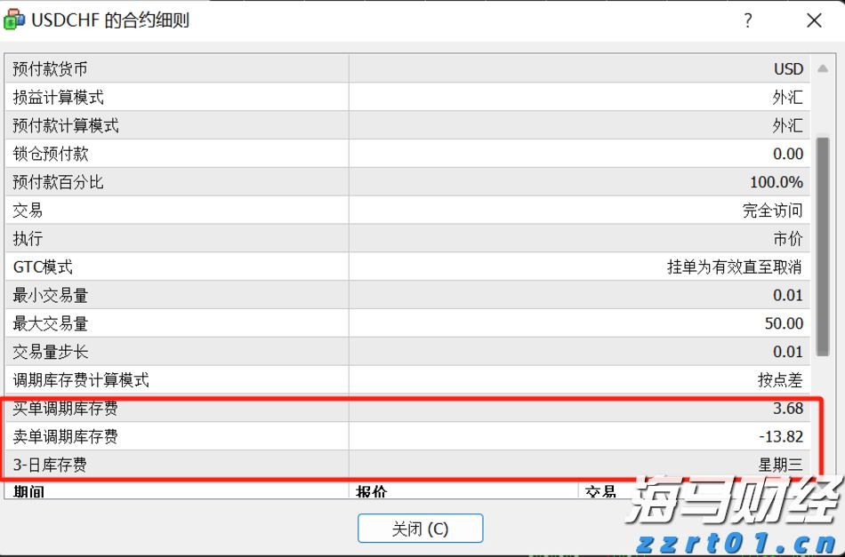 比特币突破12万美元关口 投资者关注监管新政与重磅IPO