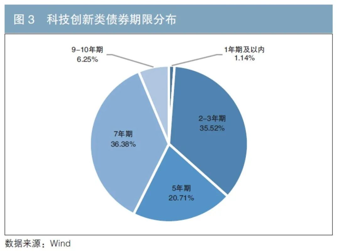 中国检科院：“三个强化”推动行风建设走深走实
