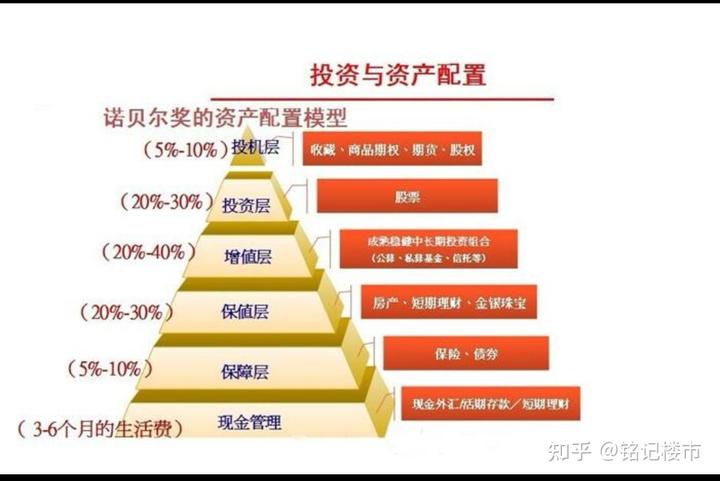 央行：8月1日起现金买金超10万元需上报