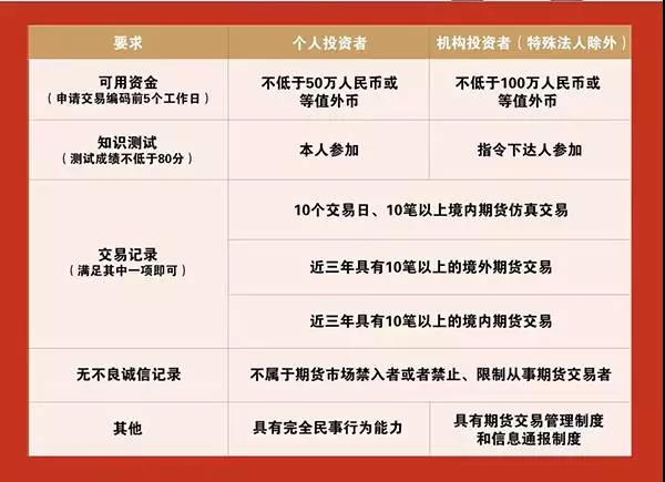 山西“四季守护 铁拳出击”专项行动成效显著