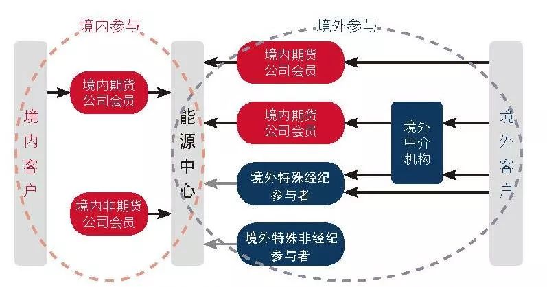 泽连斯基：俄美元首会谈是普京个人的胜利