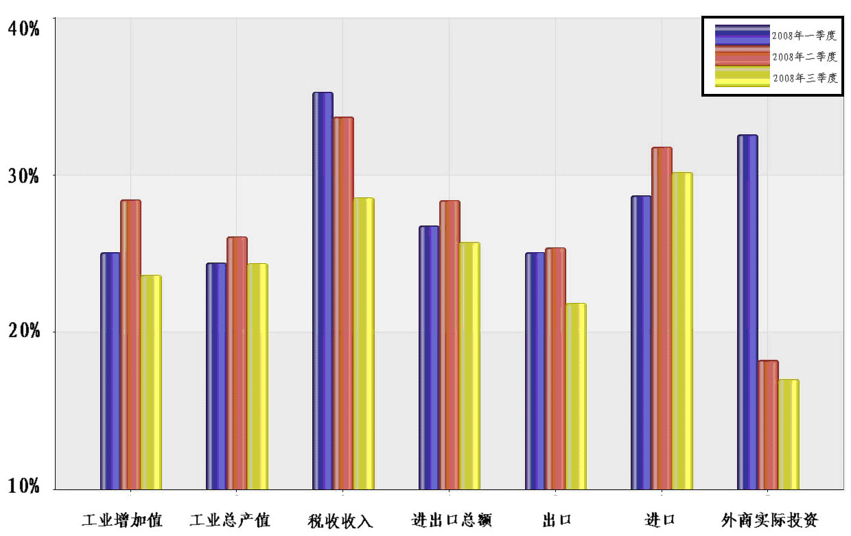 多部门联合执法 一举查扣16艘违反休渔规定船舶