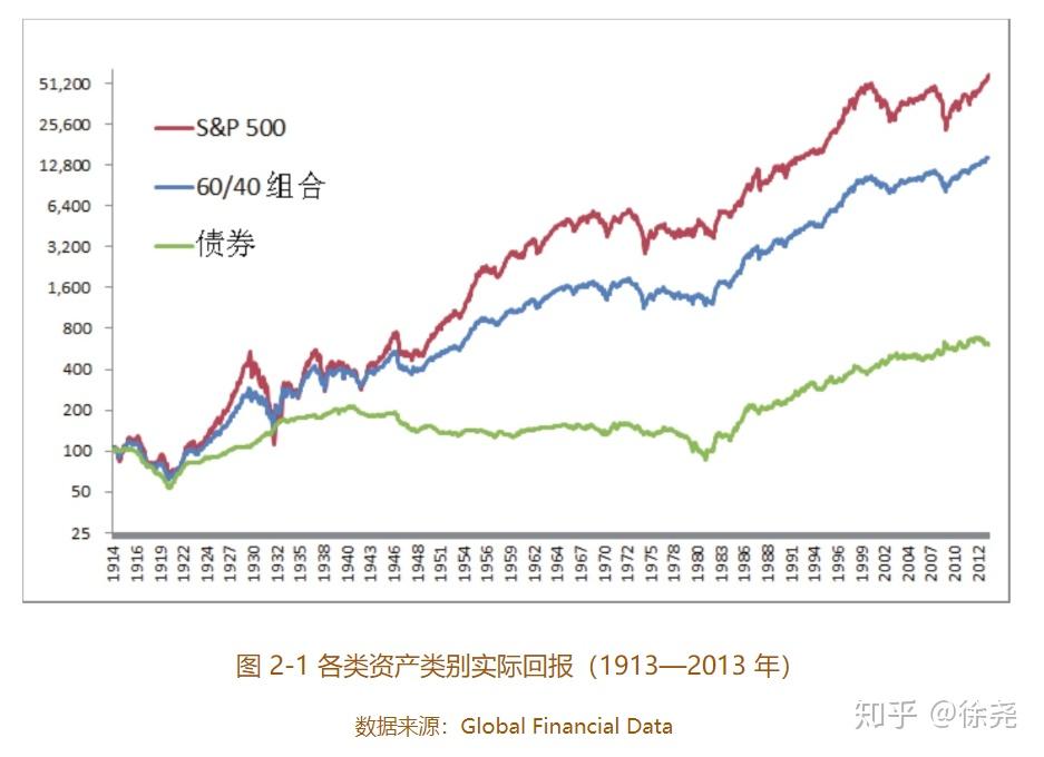 新独角兽Reka AI融资1.1亿美元 投资者包括英伟达(NVDA.US)和Snowflake(SNOW.US)