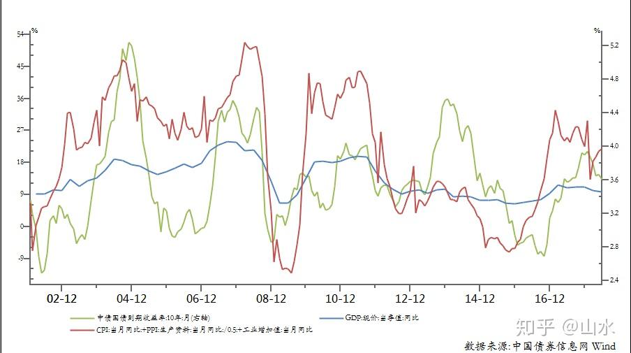 瑞银(UBS.US)CEO回应外汇衍生品亏损：非治理问题, 客户操作不当所致