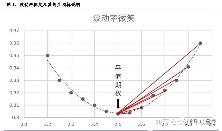 内蒙古多措并举强化农村牧区食品安全监管见成效