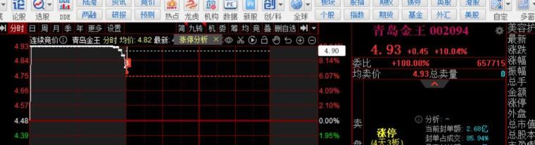 江苏省市场监管局发布整治商品过度包装典型案例