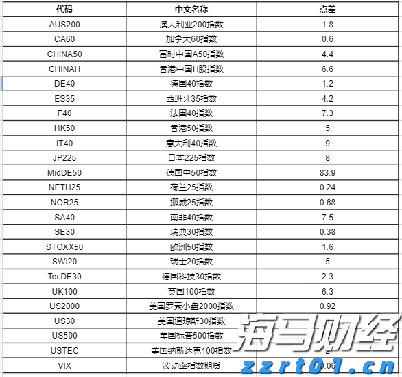 2021安徽省“5G+工业互联网”十大创新应用发布