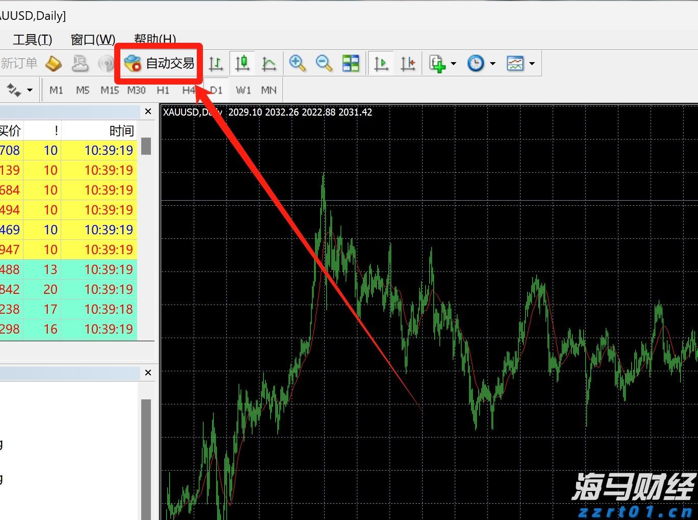 最高补助700万元！安徽公布青年创业园扶持政策