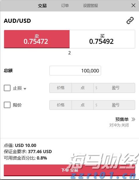 比特币突破12.2万美元逼近历史高位，机构资金流入推动加密市场涨势