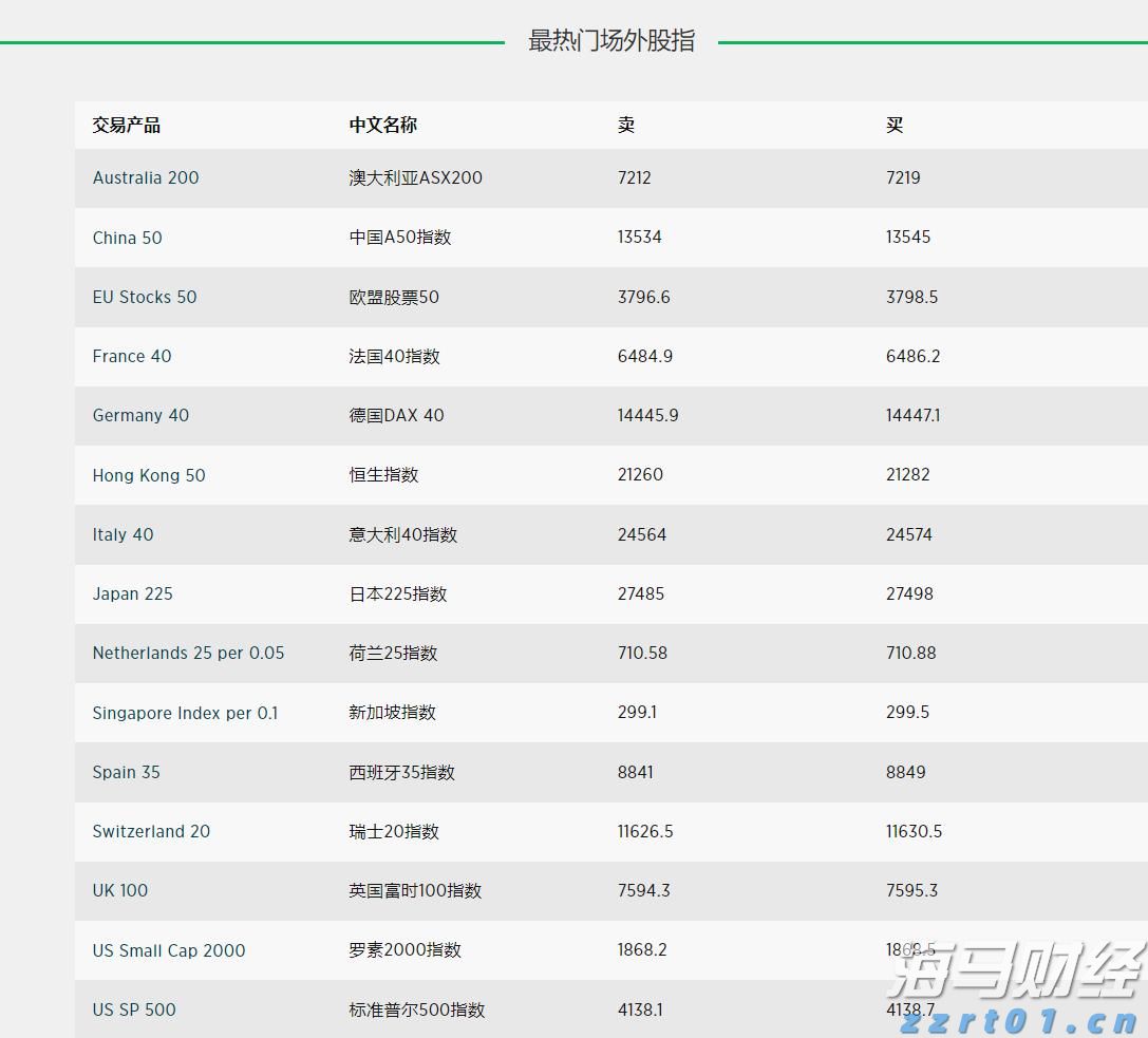 泰康第24届世纪圣典入围人员，HWP占比超40%