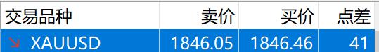 特朗普关税时代 零售行业的两种活法：塔吉特收缩“比价防线” 沃尔玛背负关税抢市