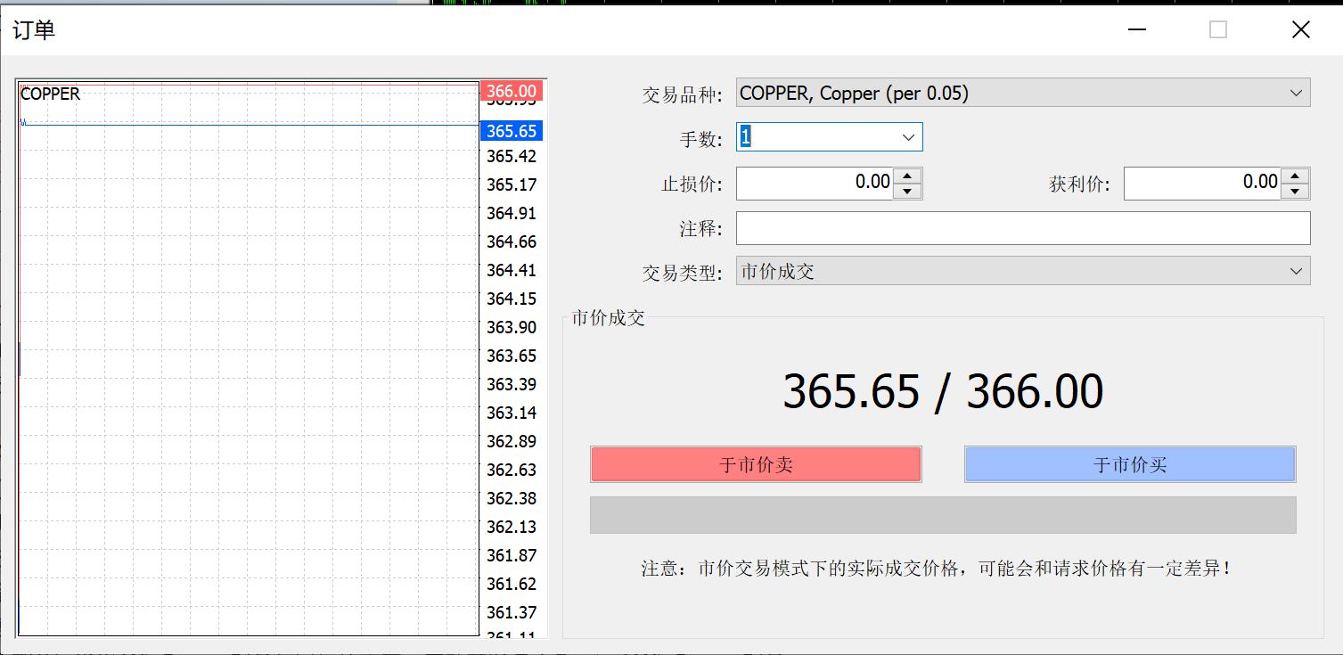 医生们的“不普通病例”