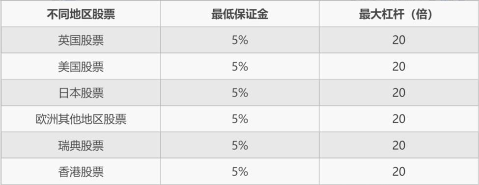 礼来(LLY.US)口服减肥药疗效不达预期 股价大幅下跌 诺和诺德(NVO.US)随之上涨