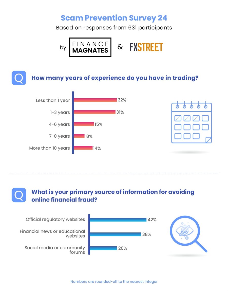 美股市场动态 | 英伟达持仓股票Nebius(NBIS.US)大幅上涨超23%，第二季度营收实现显著增长625%