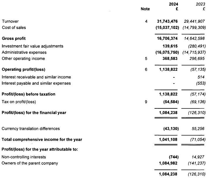 英伟达(NVDA.US)目标价提升至200美元！高盛看好业绩超预期，三大关键点待解